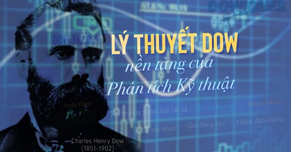 ly-thuyet-dow